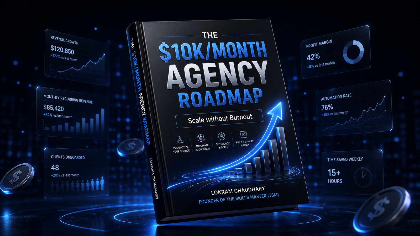 The $10K/Month Agency Roadmap: Scale without Burnout